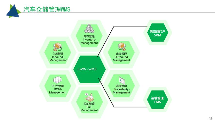 工业互联网智慧工厂建设解决方案